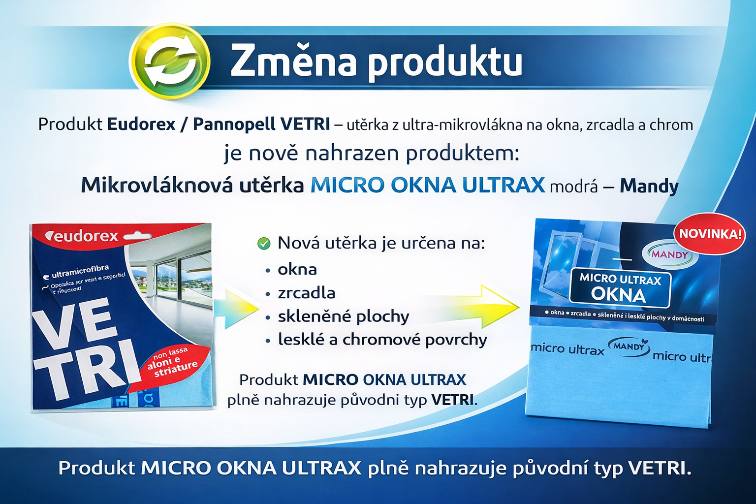 Eudorex/Pannopell mikrovláknová utěrka MICRO OKNA ULTRAX modrá